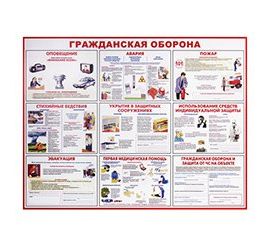 Информационные стенды