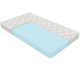 Матрасы и основания