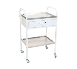 Манипуляционные столы