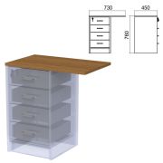 Крышка для тумбы приставной (АТ-05) «Арго», 730х450х22 мм, орех