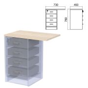 Крышка для тумбы приставной (АТ-05) «Арго», 730х450х22 мм, ясень шимо