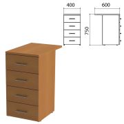 Тумба приставная «Монолит», 400х600х750 мм, цвет орех гварнери (КОМПЛЕКТ)