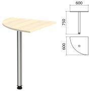Стол приставной угловой «Канц», 600х600х750 мм, цвет дуб молочный (КОМПЛЕКТ)