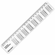 Линейка пластиковая 20 см, BRAUBERG, справочная, таблица умножения, 210832